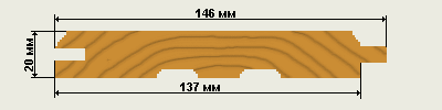 Размеры имитации бруса Профиль имитации бруса с размерами